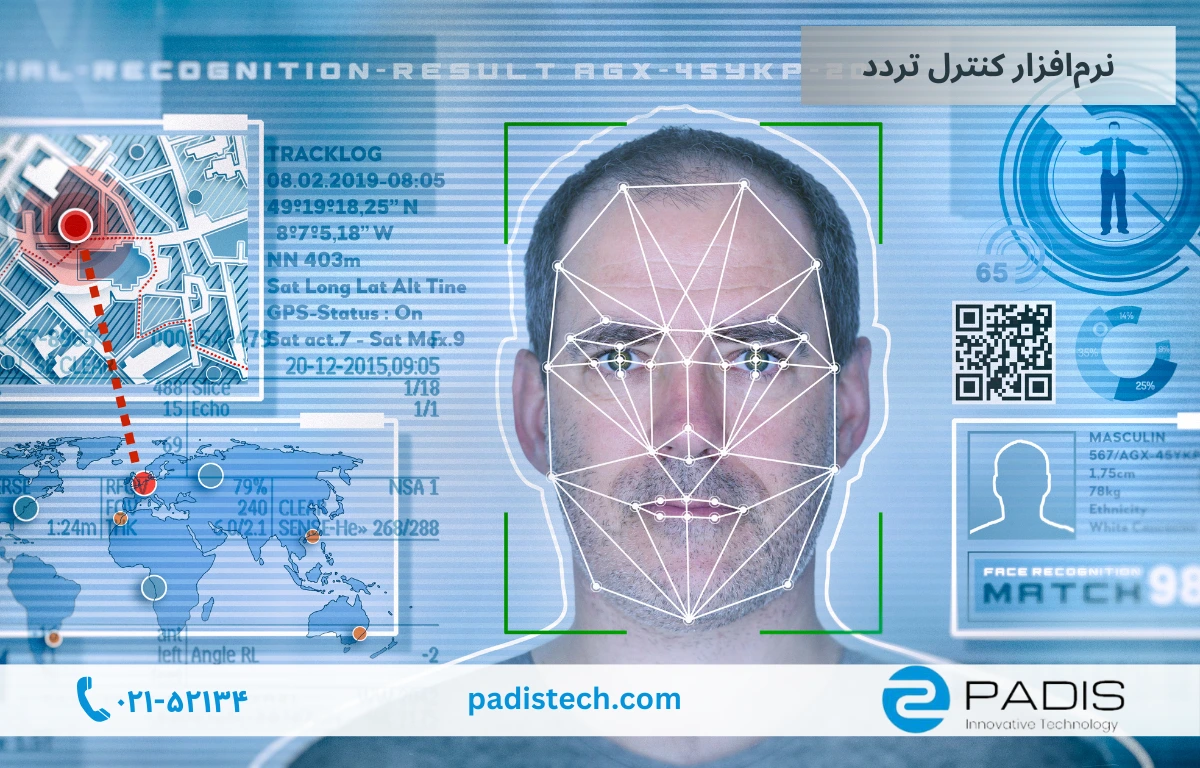 نرم افزار اکسس کنترل